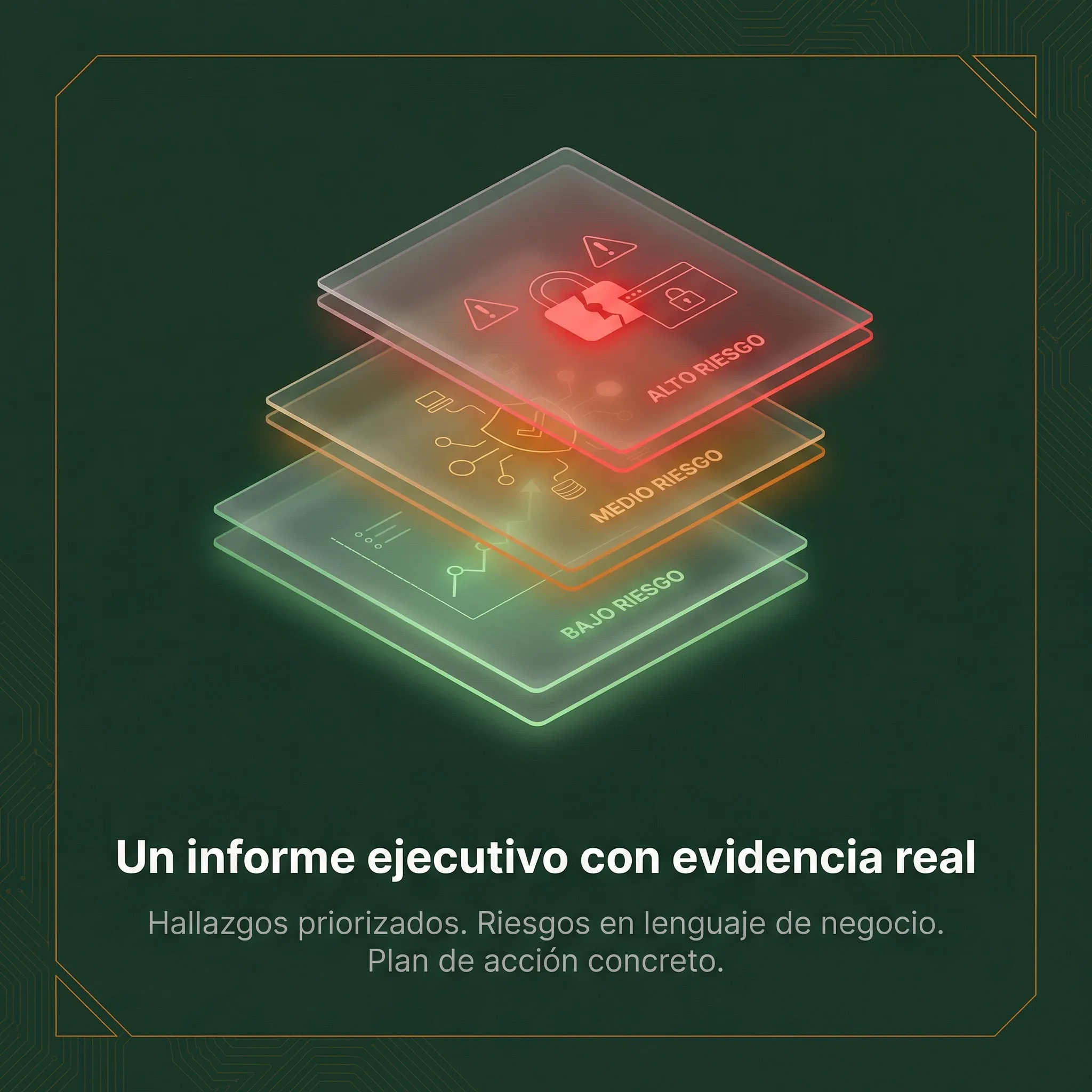 Informe ejecutivo de ciberseguridad
